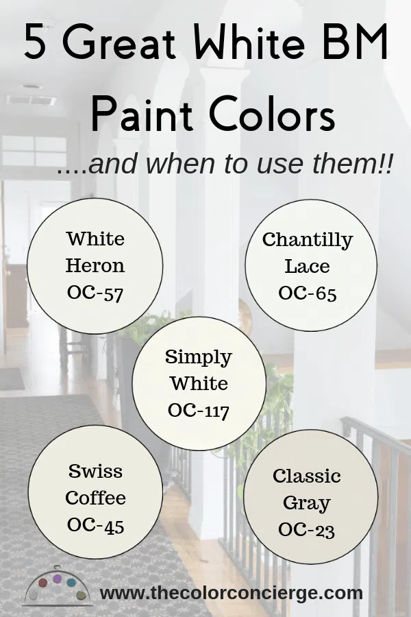 Best white paint colors