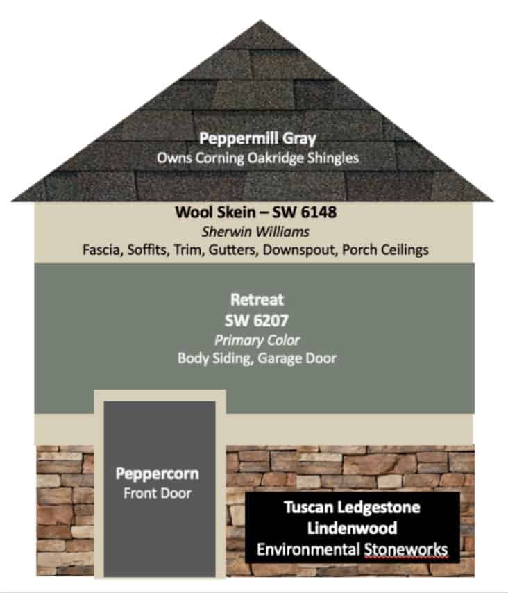 6 Exterior Paint Color Combos And How To Pick Them Color Concierge