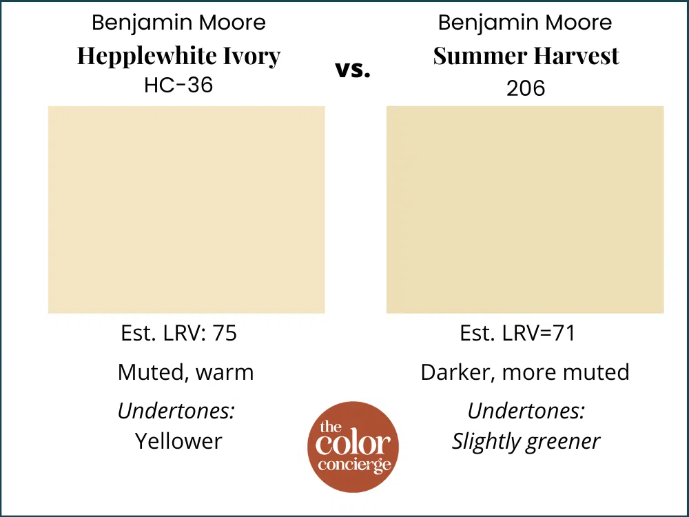 Hepplewhite Ivory vs Summer Harvest