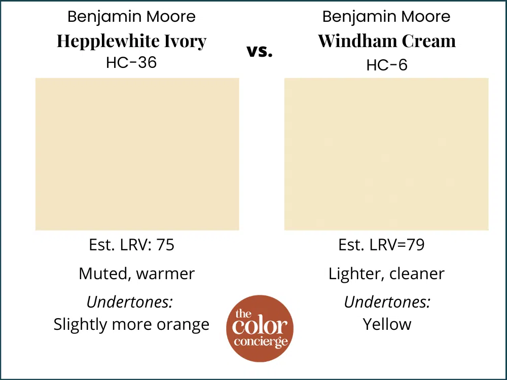 Hepplewhite Ivory vs Windham Cream