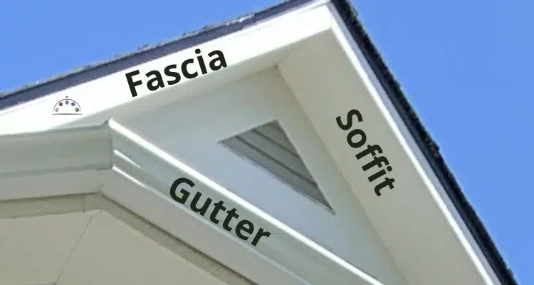 House with labels that show Fascia, Soffit and Gutters