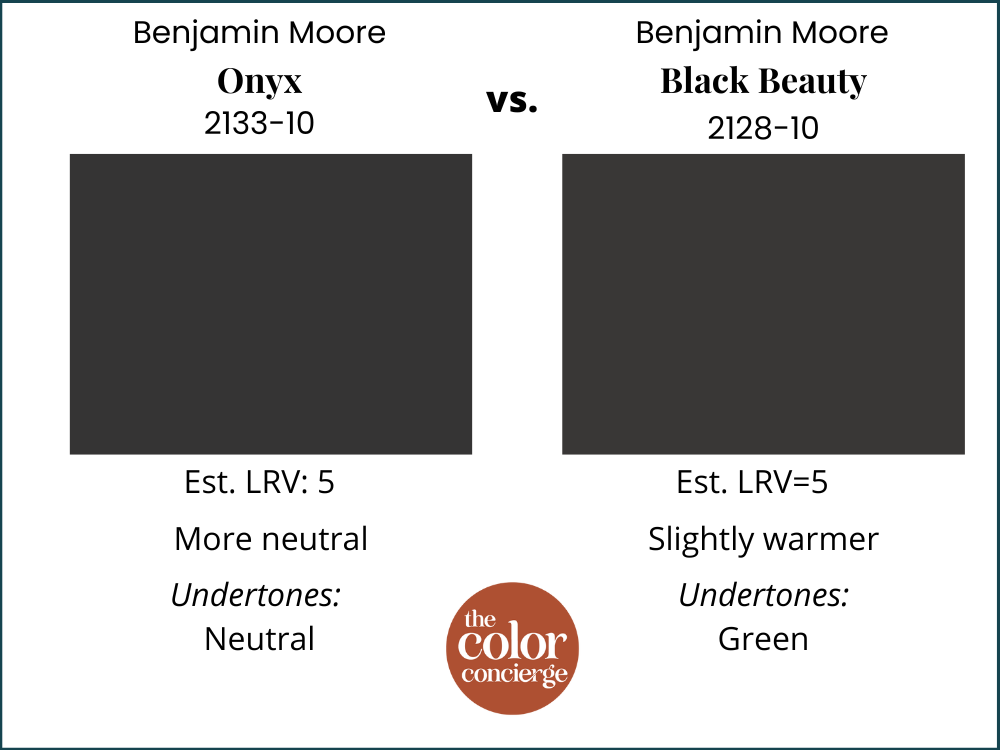 Benjamin Moore Onyx vs Benjamin Moore Black Beauty
