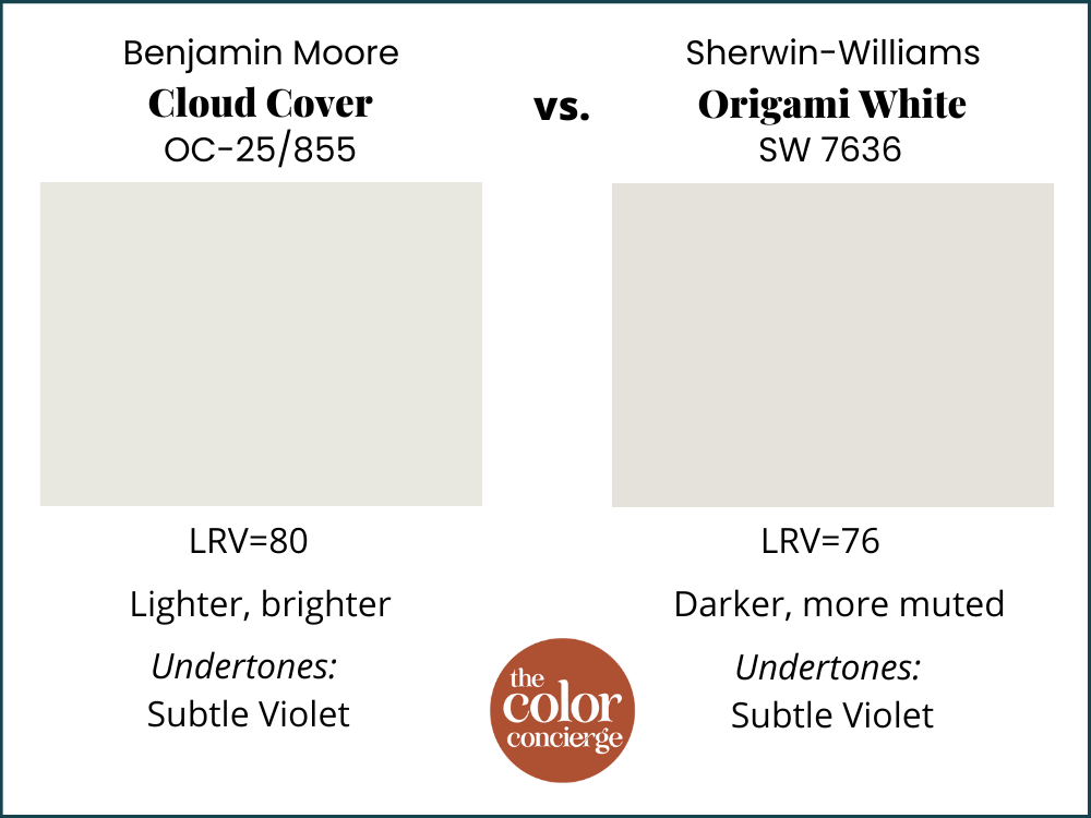 BM Cloud Cover vs SW Origami White