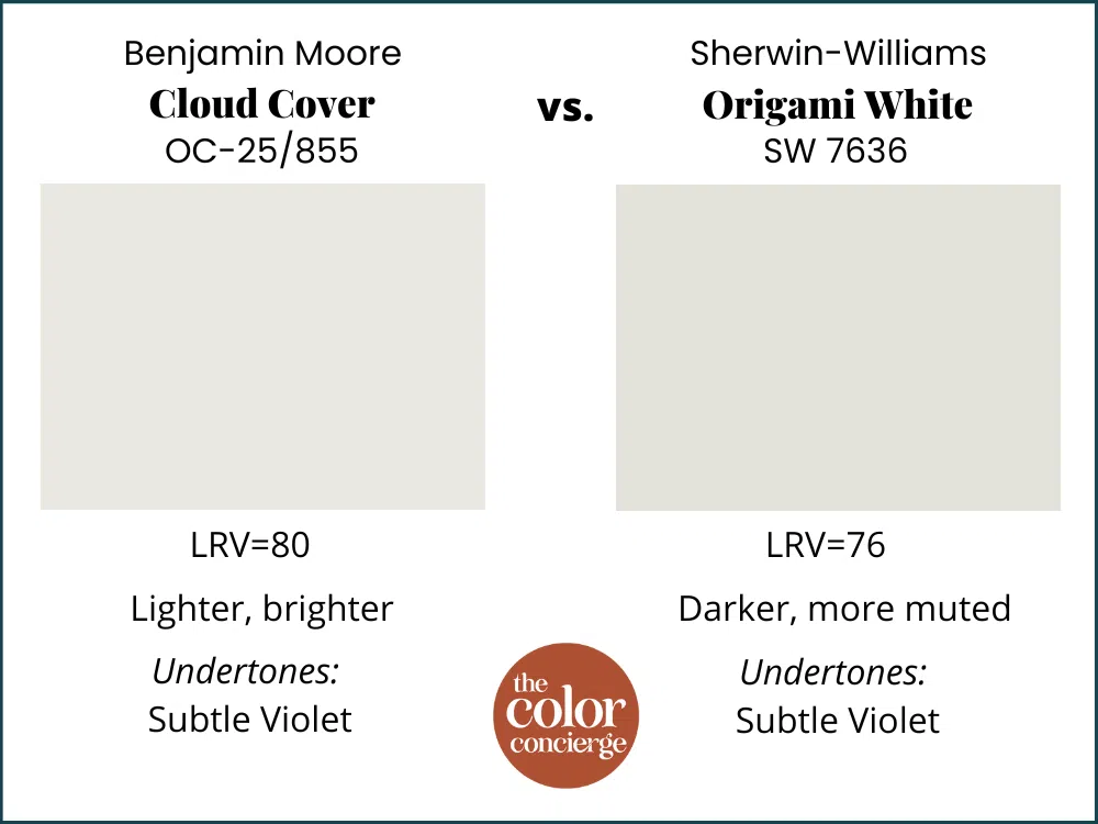 BM Cloud Cover vs SW Origami White