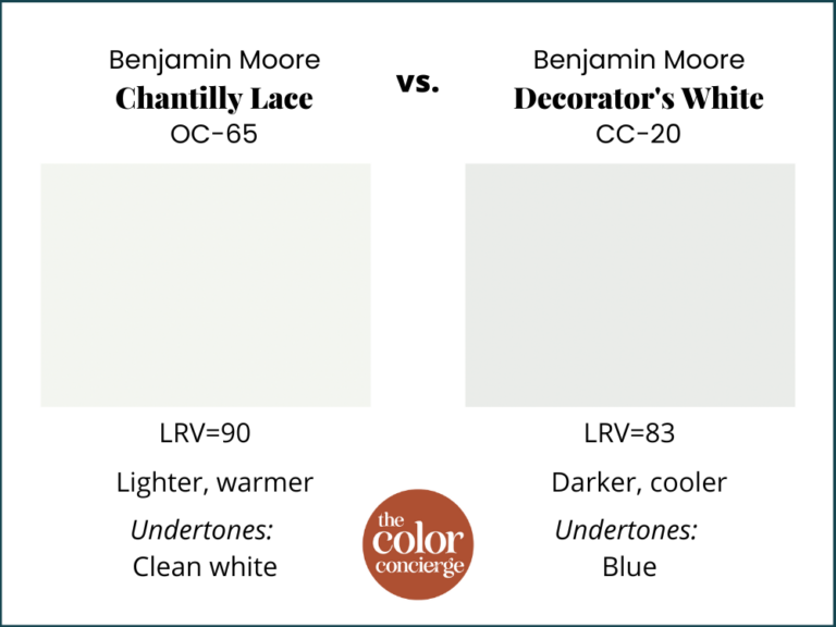 Benjamin Moore Chantilly Lace Color Review