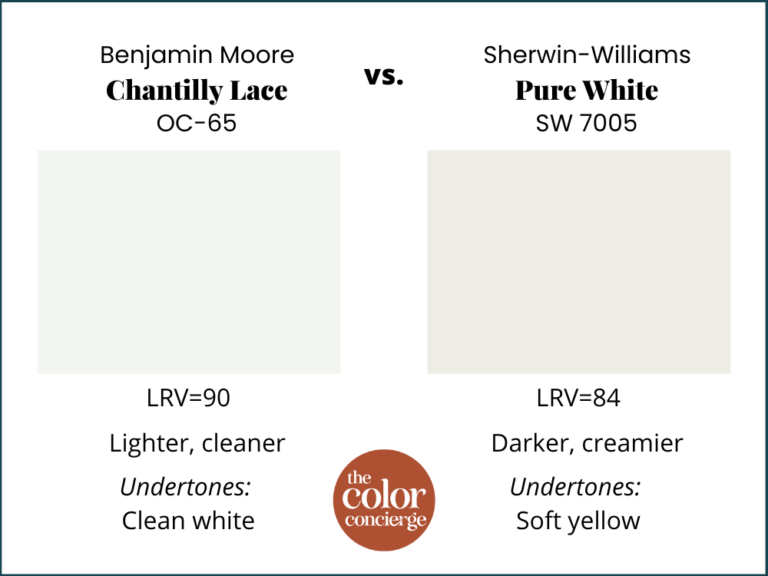 Benjamin Moore Chantilly Lace Color Review