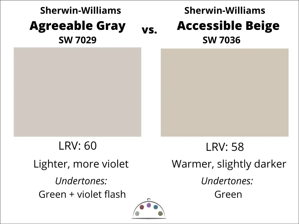 Agreeable Gray vs. Accessible Beige