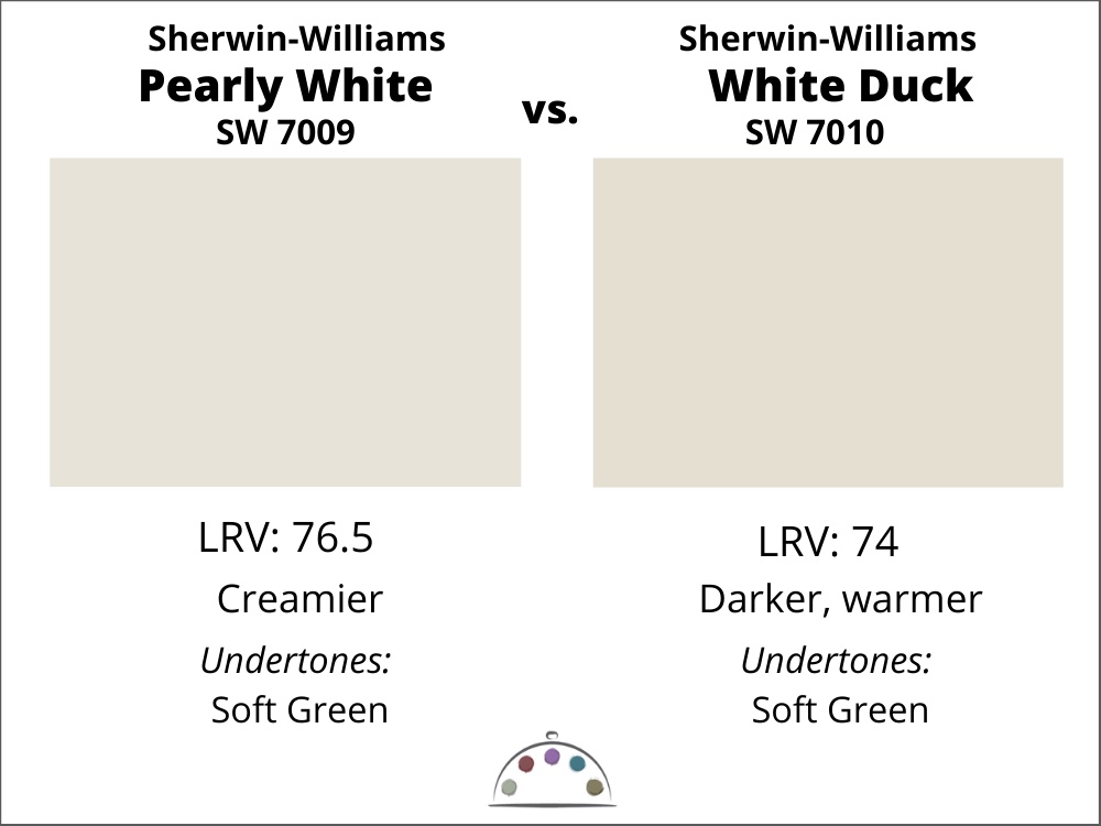 The Best White Paint Colors: Undertones Explained