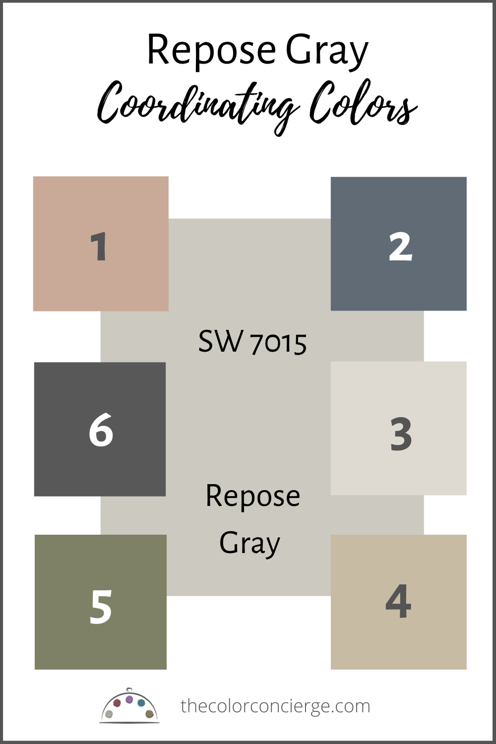 Sherwin Williams Repose Gray Color Review