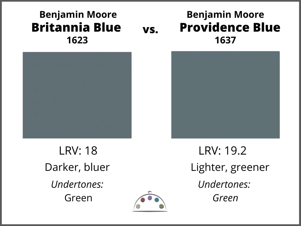 Providence Blue vs. Britannia Blue