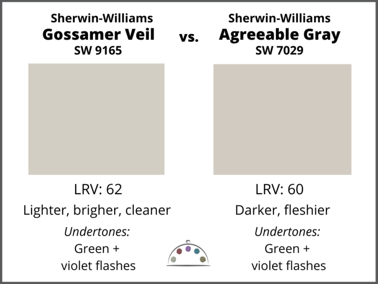 Gossamer Veil Vs Agreeable Gray
