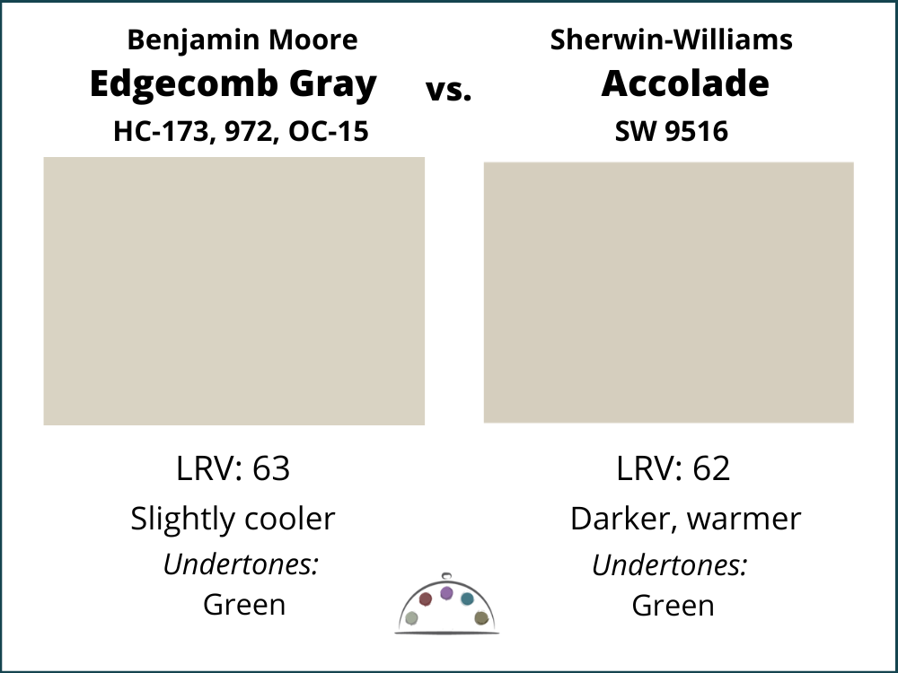 Paint color swatches showing the difference between Benjamin Moore Edgecomb Gray and Sherwin Williams Accolade, as seen in this Edgecomb Gray paint color review.