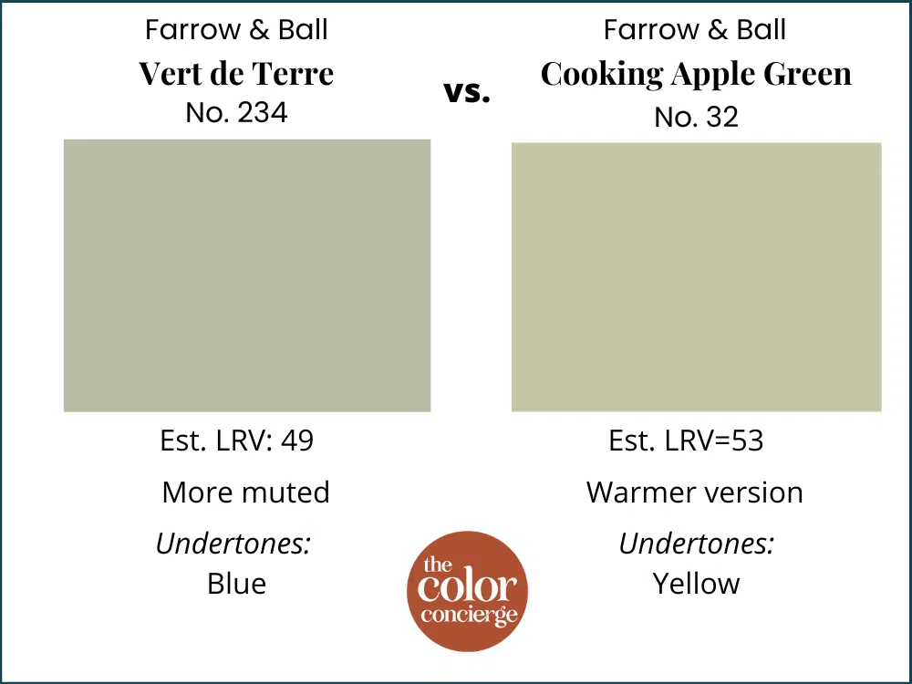 Vert de Terre vs Cooking Apple Green color swatches