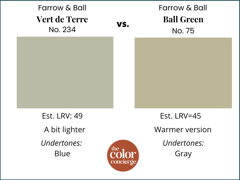 Vert de Terre vs Ball Green