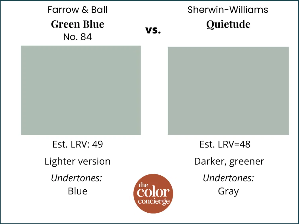 Green Blue vs Quietude by Sherwin Williams paint swatch