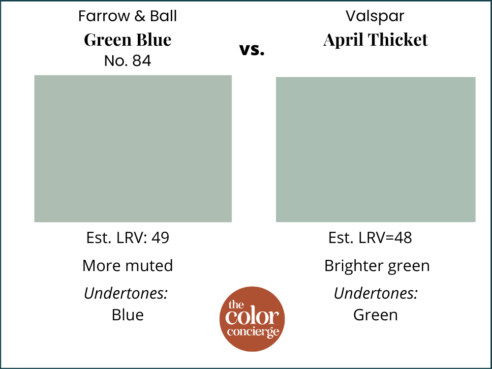 Green Blue vs April Thicket by Valspar