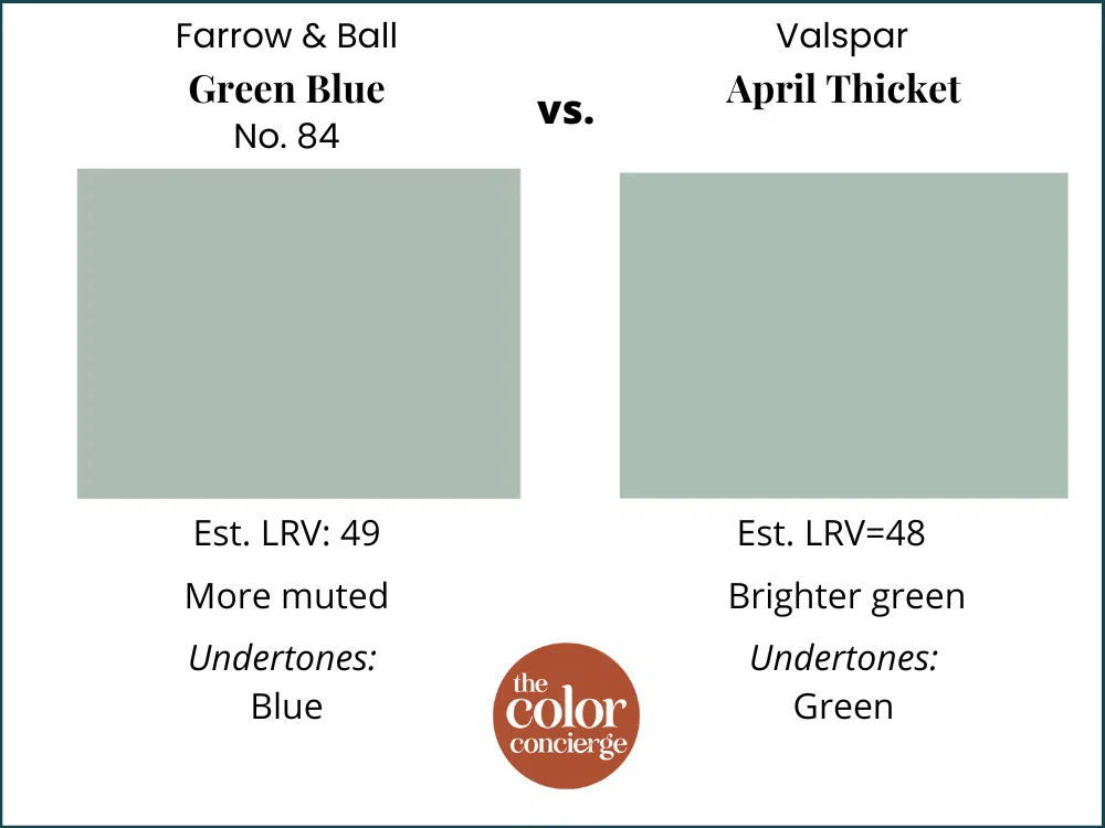 Green Blue vs April Thicket by Valspar