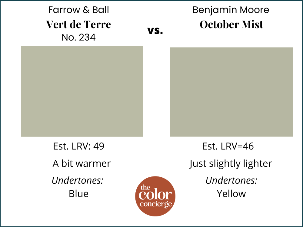 Vert de Terre vs October Mist color swatches