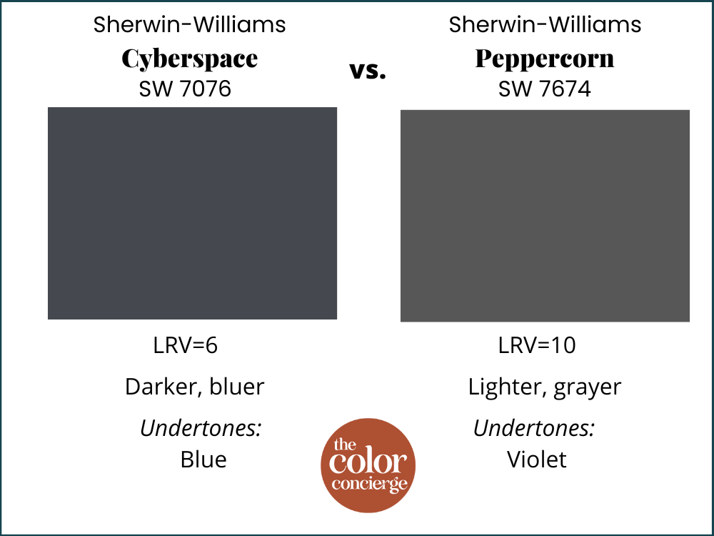 Cyberspace vs. Peppercorn color comparison