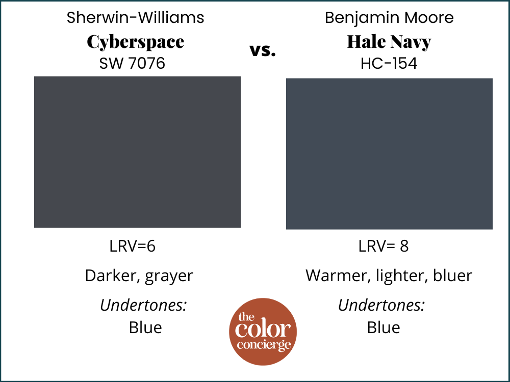 Cyberspace vs. Hale Navy color comparison