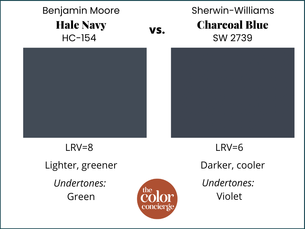 BM Hale Navy vs SW Charcoal Blue