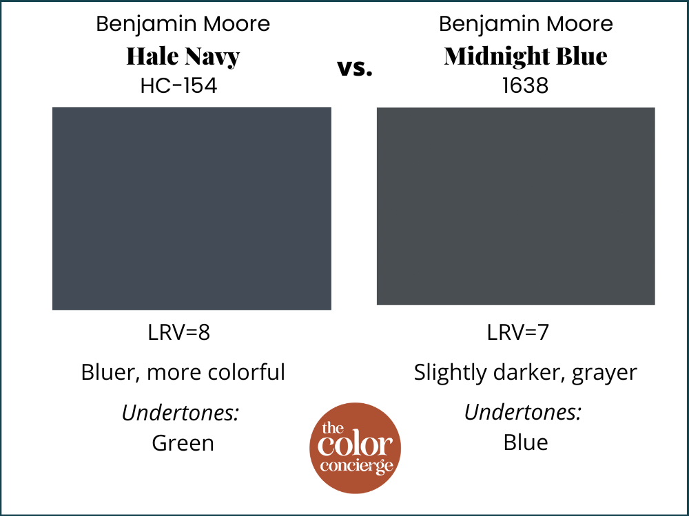 Hale Navy vs Midnight Blue