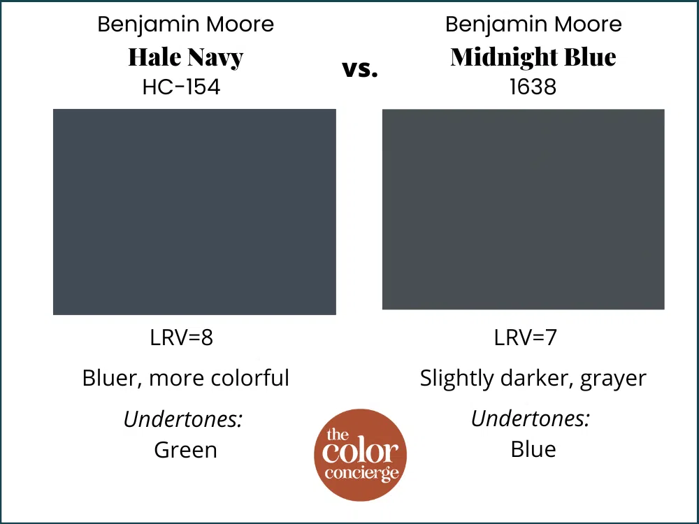 Hale Navy vs Midnight Blue