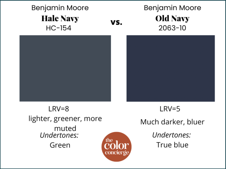 benjamin-moore-hale-navy-hc-154-review-color-concierge