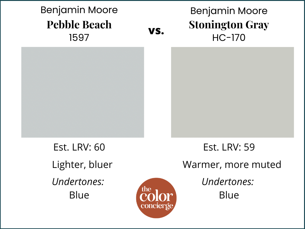 Pebble Beach vs Stonington Gray color comparison