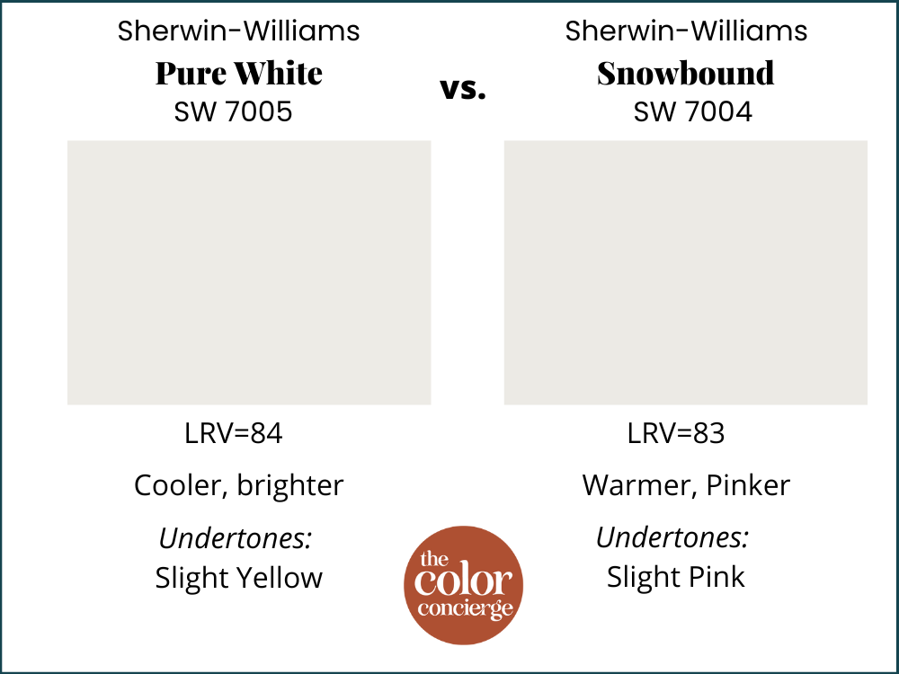 SW Pure White vs. Snowbound comparison