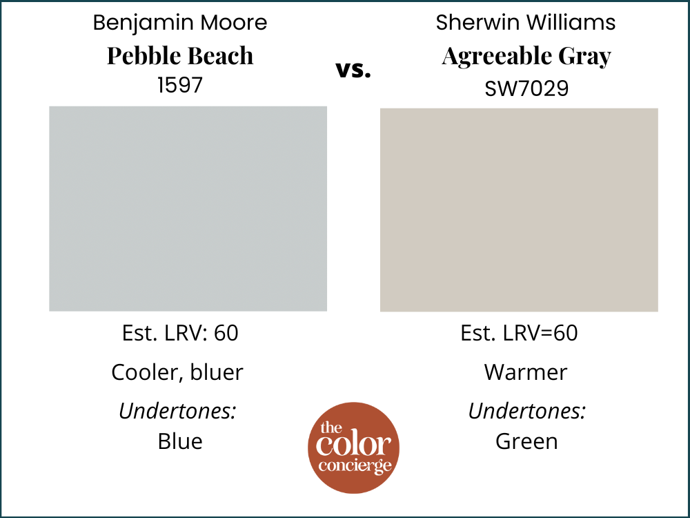 Pebble Beach vs Agreeable Gray color comparison