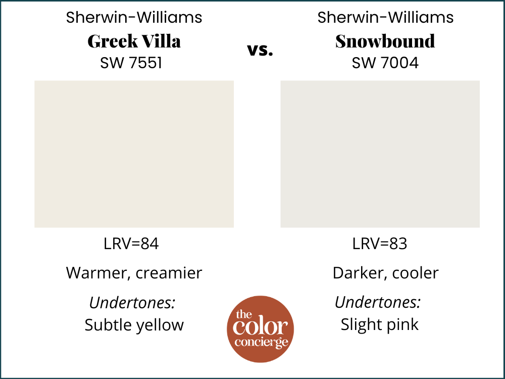 SW Greek Villa vs SW Snowbound