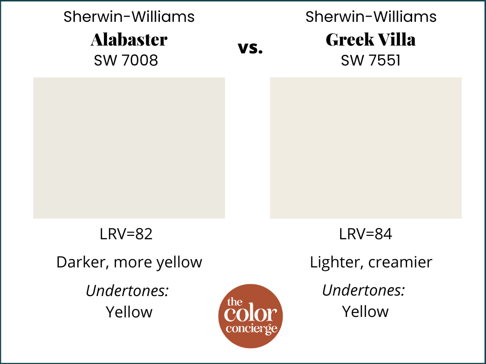 SW Alabaster vs SW Greek Villa