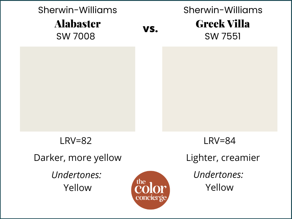 Sherwin williams store alabaster undertones