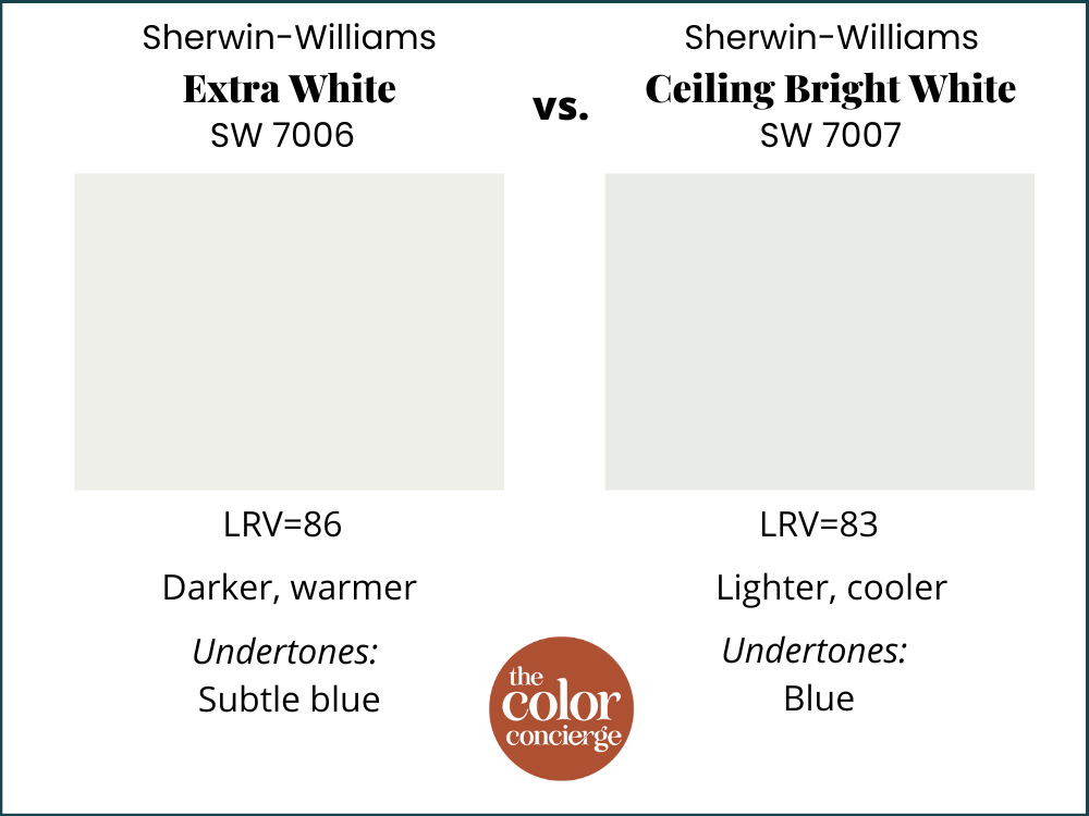 SW Extra White vs SW Ceiling Bright White