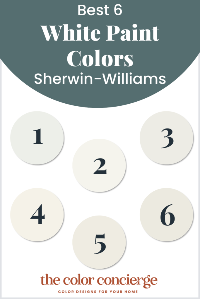Ultimate Guide to Sherwin Williams Off-White Paint Colors
