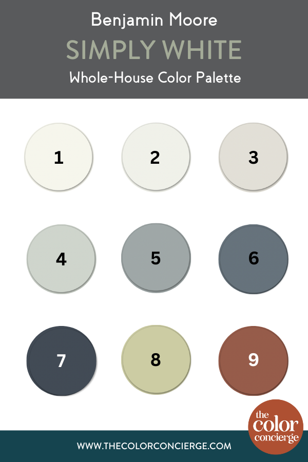 A series of 9 paint swatches of a Benjamin Moore Simply White color palette.
