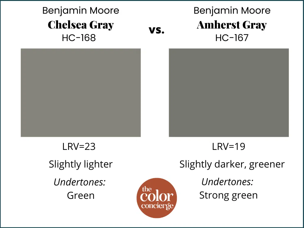 BM Chelsea Gray vs BM Amherst Gray