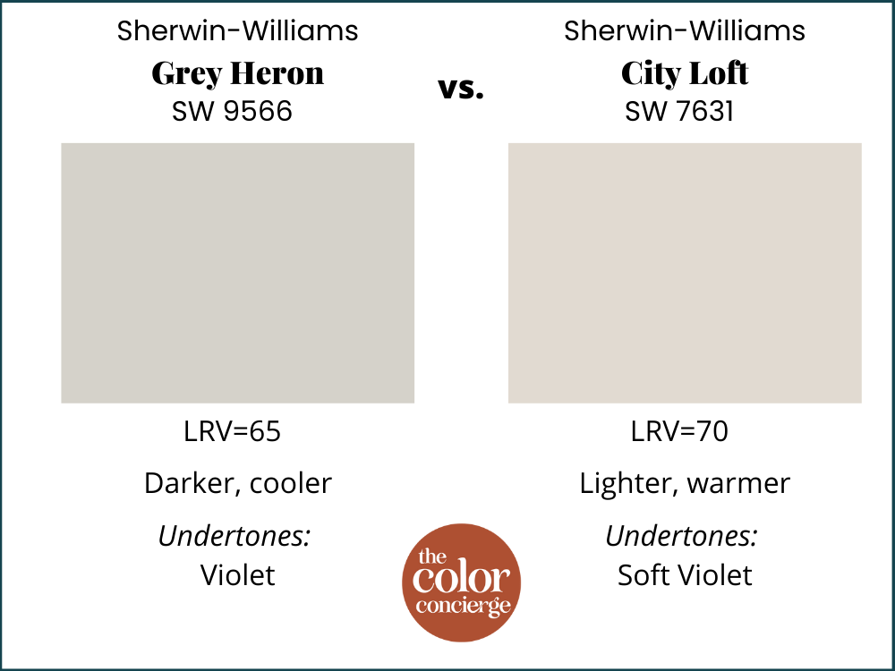 SW Grey Heron vs SW City Loft