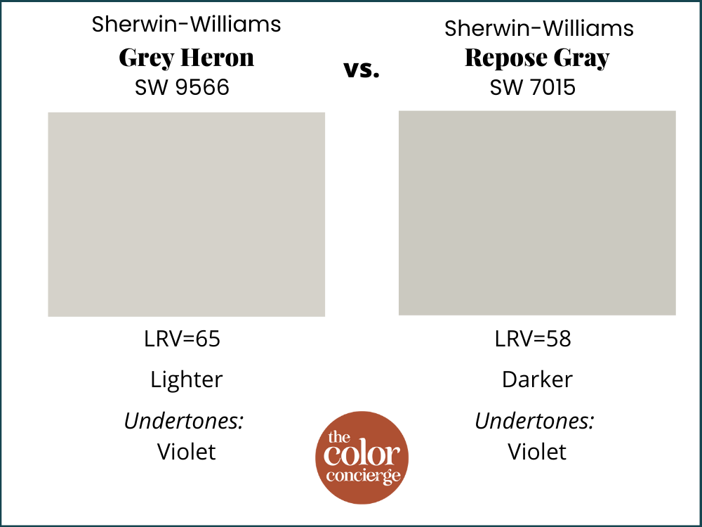 SW Grey Heron vs SW Repose Gray