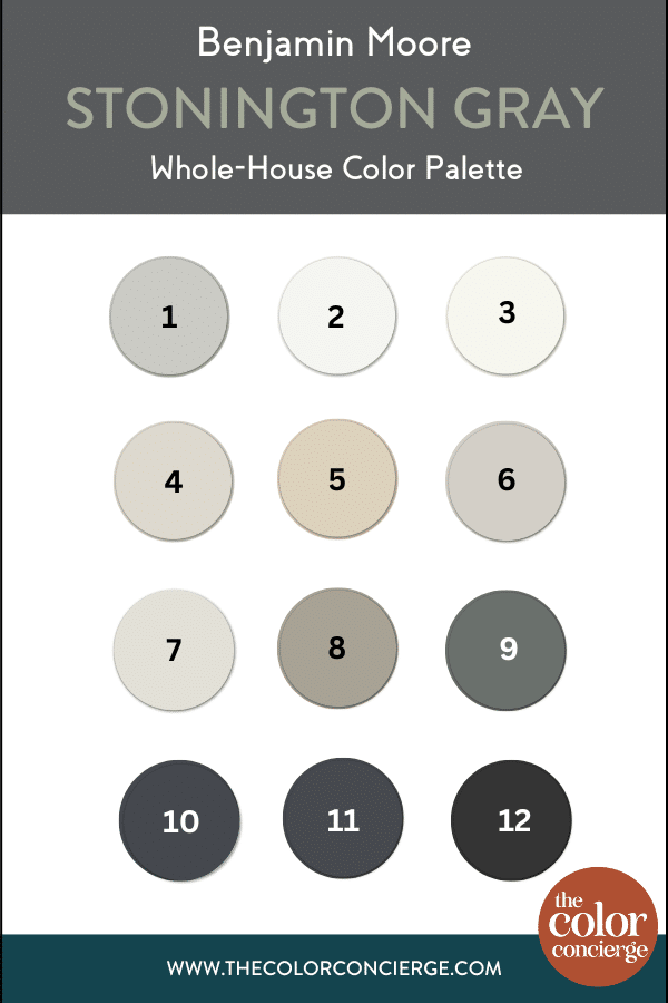 A series of color swatches is pictured as part of a BM Stonington Gray color palette guide.