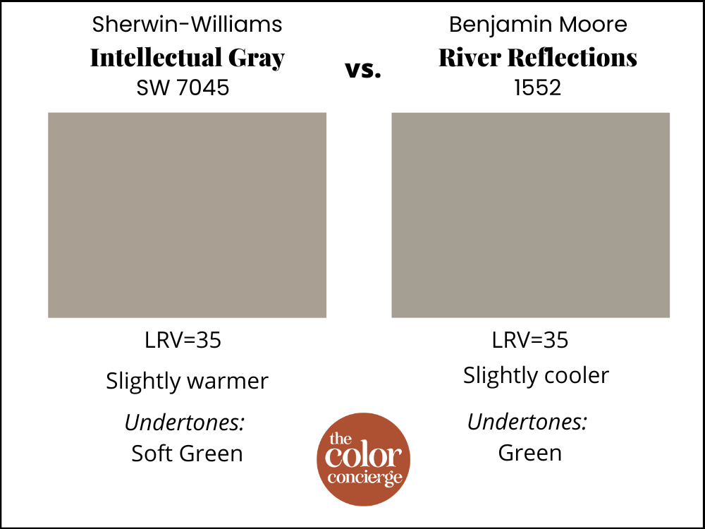 SW Intellectual Gray vs BM River Reflections