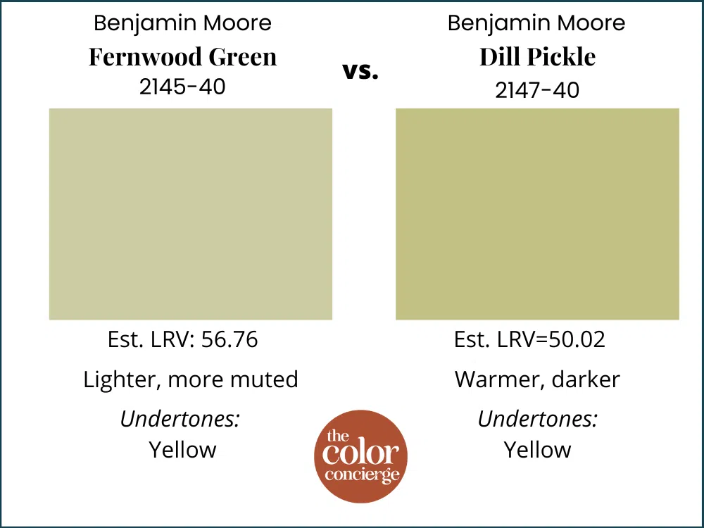 BM Fernwood Green vs BM Dill Pickle