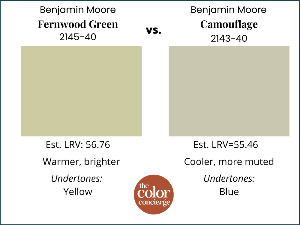 BM Fernwood Green vs BM Camouflage
