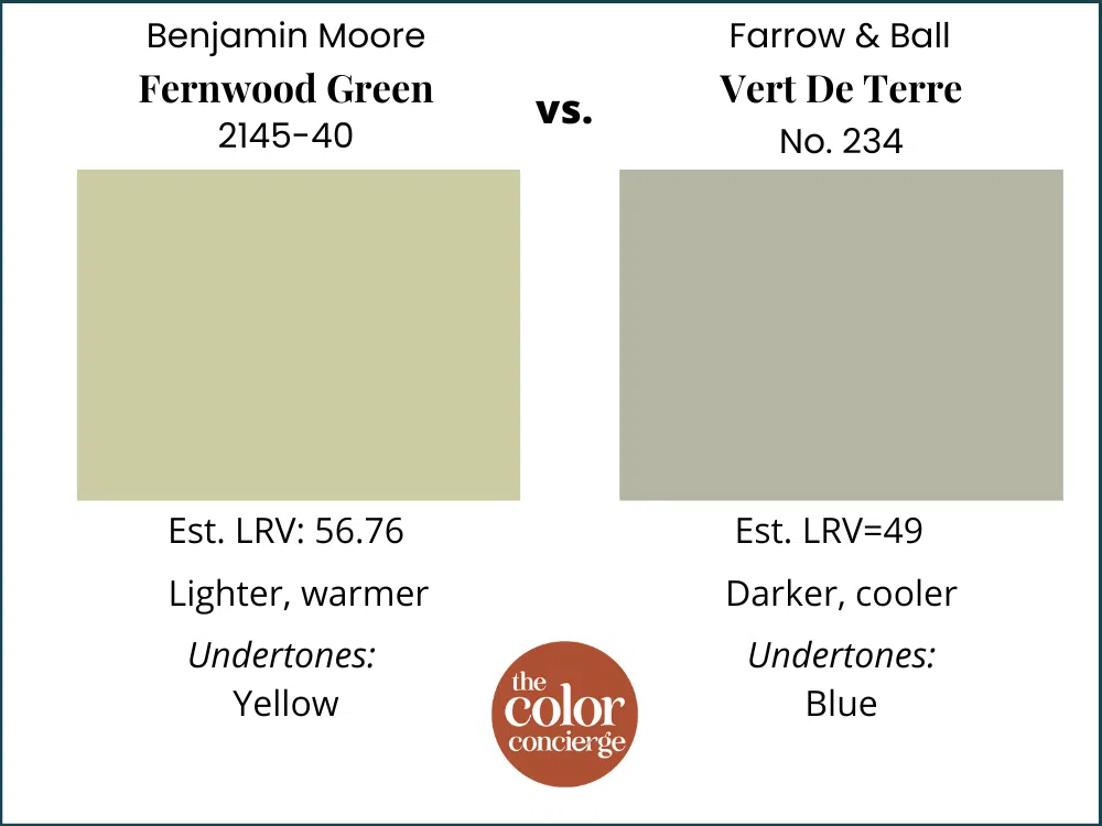 BM Fernwood Green vs FB Vert De Terre