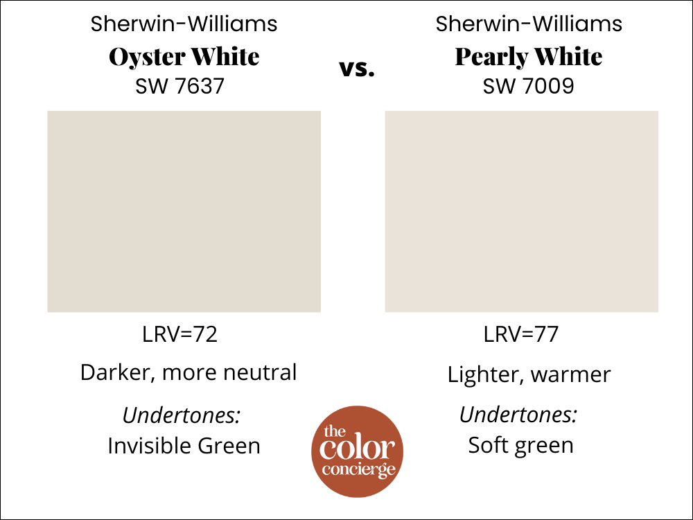 Sherwin-Williams Oyster White vs. SW Pearly White