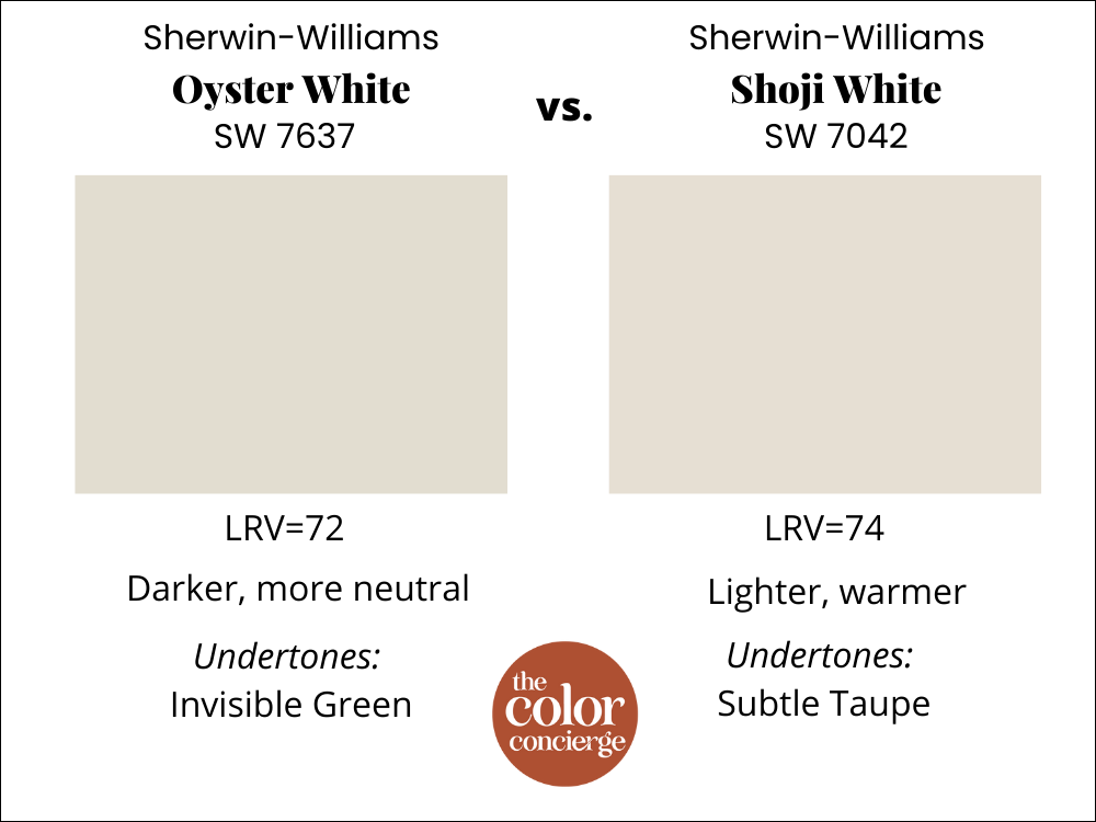 Sherwin-Williams Oyster White vs. SW Shoji White