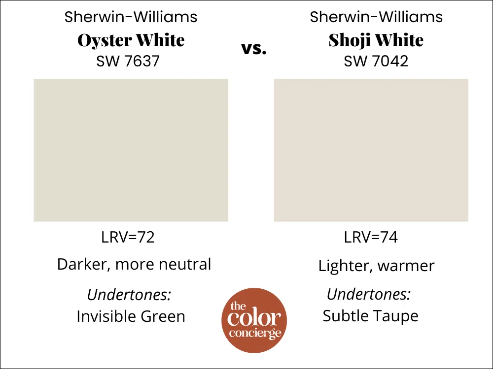 Sherwin-Williams Oyster White vs. SW Shoji White