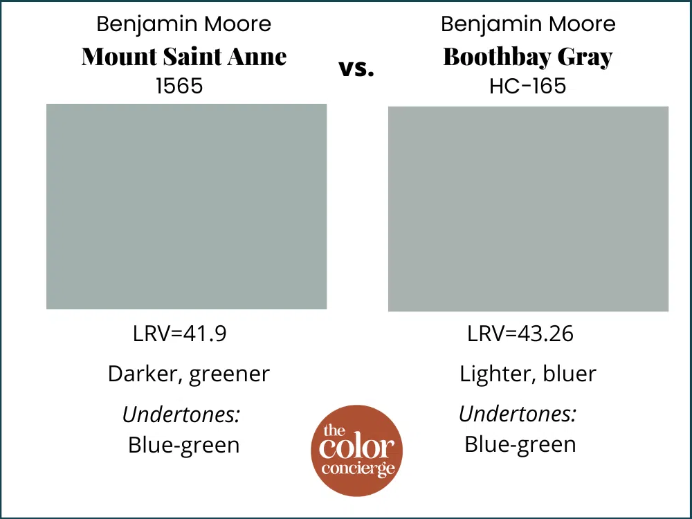 BM Mount Saint Anne vs BM Boothbay Gray