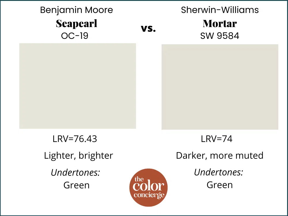 BM Seapearl vs SW Mortar